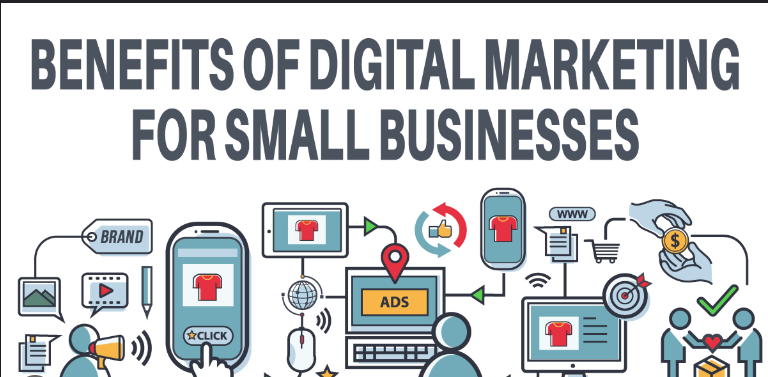 Digital Marketing Services for Small Businesses