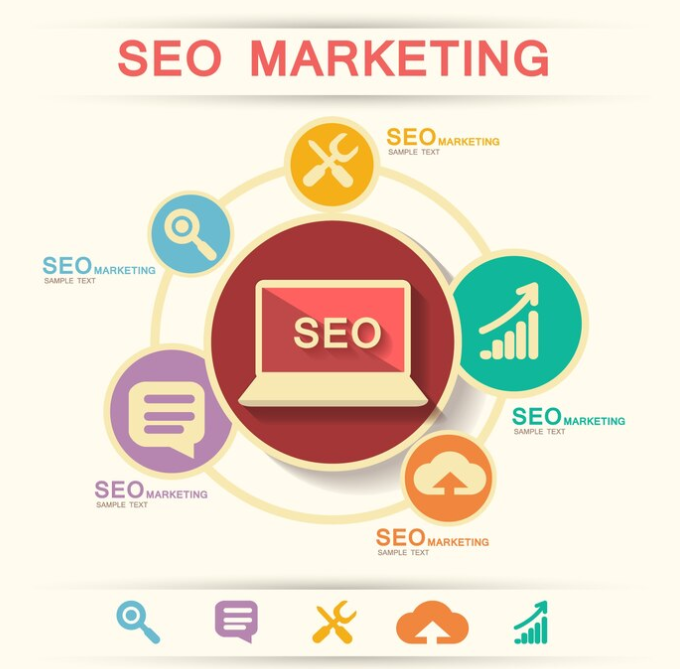 SEO service for small businesses